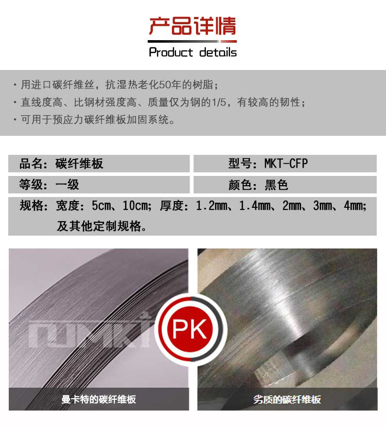 建筑加固碳纖維布U型箍是什么？