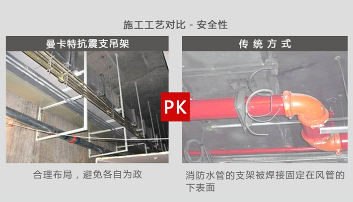 曼卡特管廊抗震支架，比你想的更“安全”！