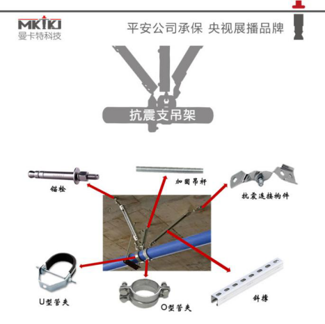 曼卡特抗震支架，實(shí)力有保障！
