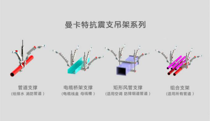曼卡特抗震支架系列，滿足您的所有需求