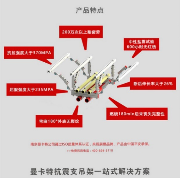 曼卡特支架，更精細(xì)更安全！