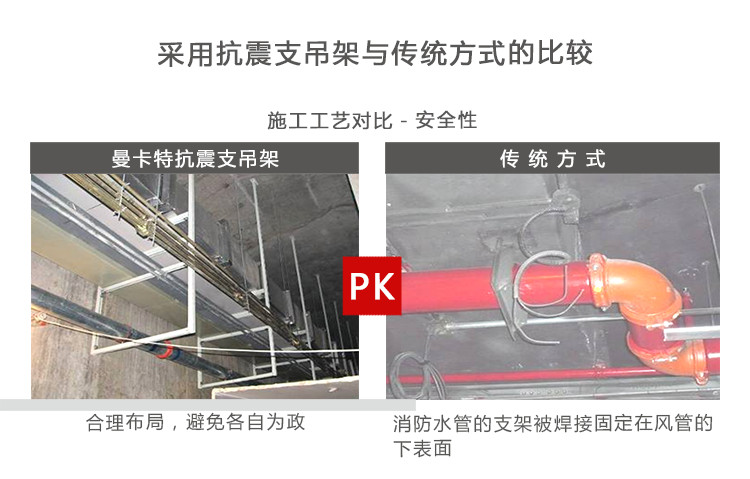 曼卡特抗震支架，科學(xué)設(shè)計合理布局！