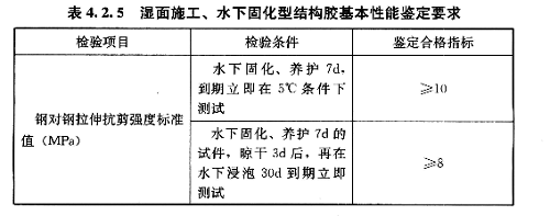 濕面施工、水下固化型結構膠基本性能鑒定要求，應符合表4.2.5的規(guī)定