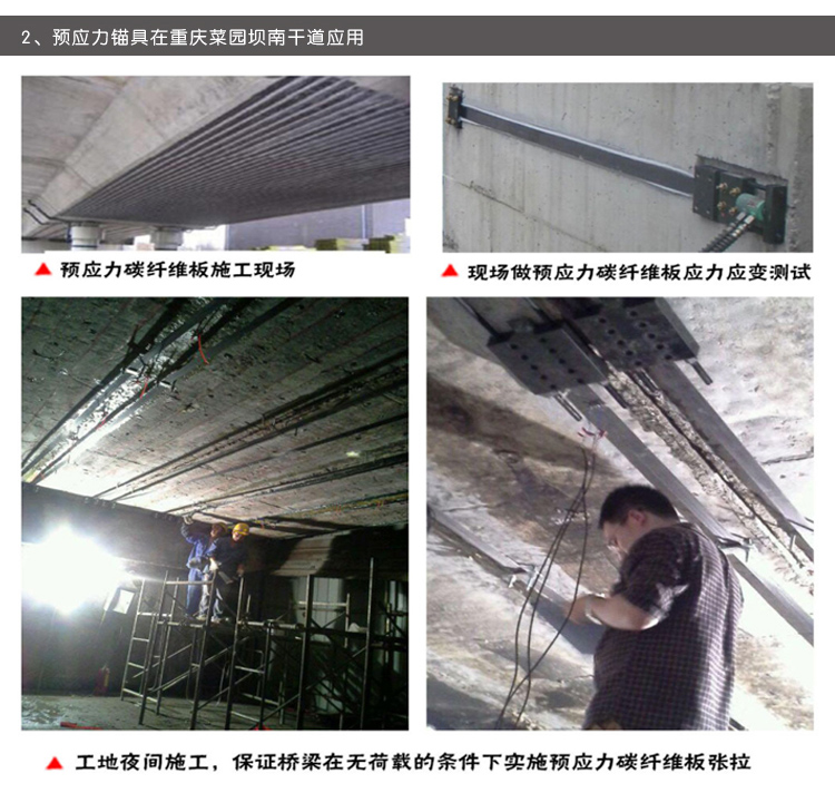 錨具預應力|兩層或多層碳板錨具預應力加固_08